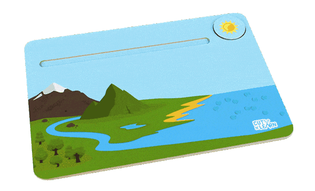 Усны эргэлт