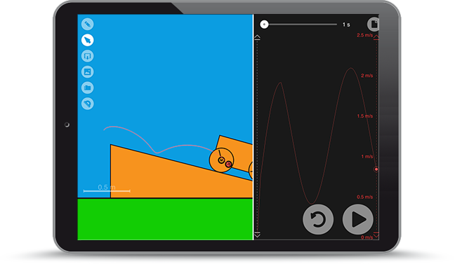 Ганц товшилтоор график үүсгэх