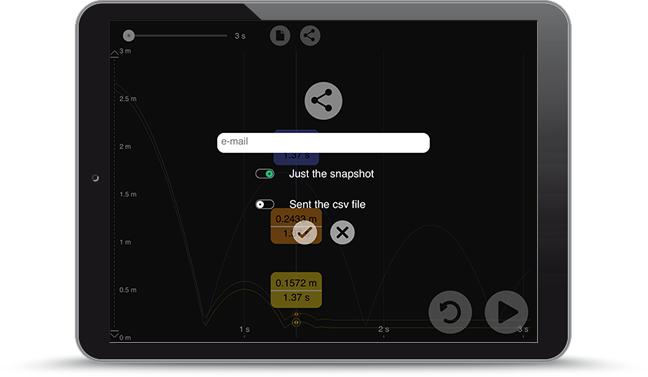 Бусадтайгаа бас хуваалцаарай