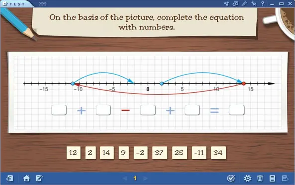Дижитал сургалтын шинэлэг шийдэл