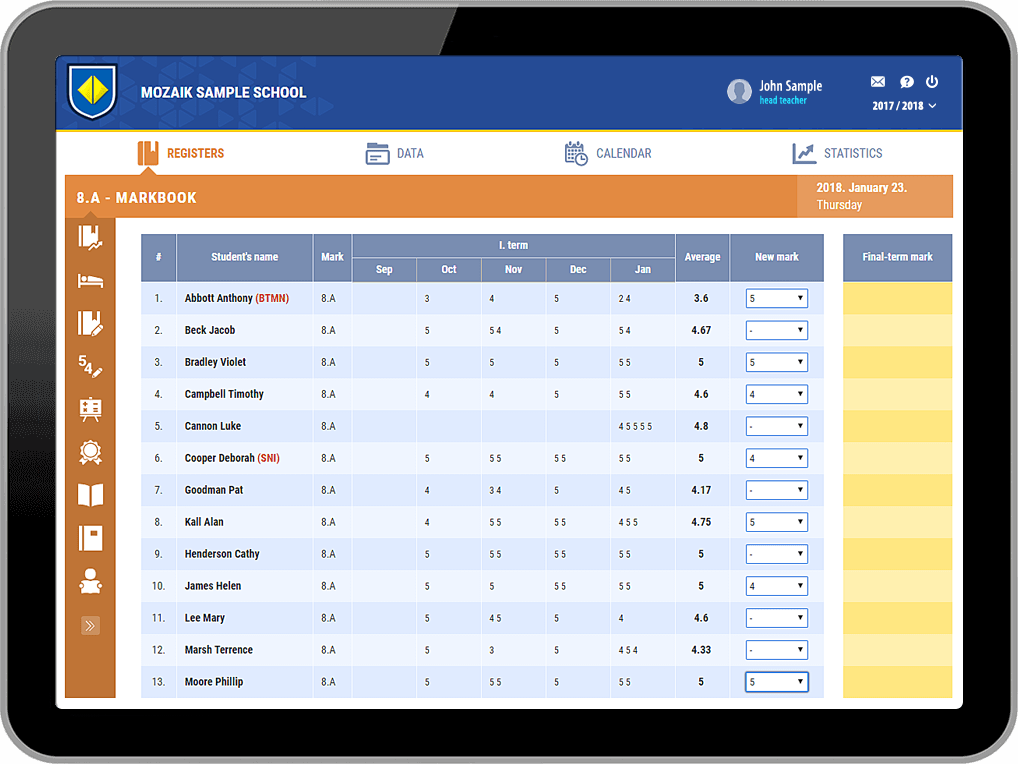 Өдөр тутмын администрац, дүн, таслалтууд