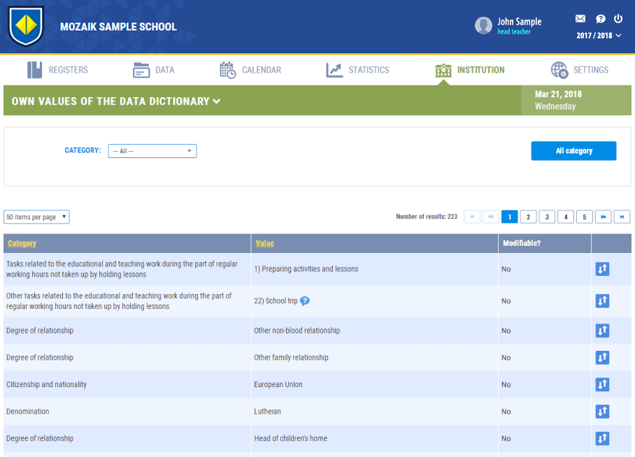 Өгөгдлийн толь бичиг