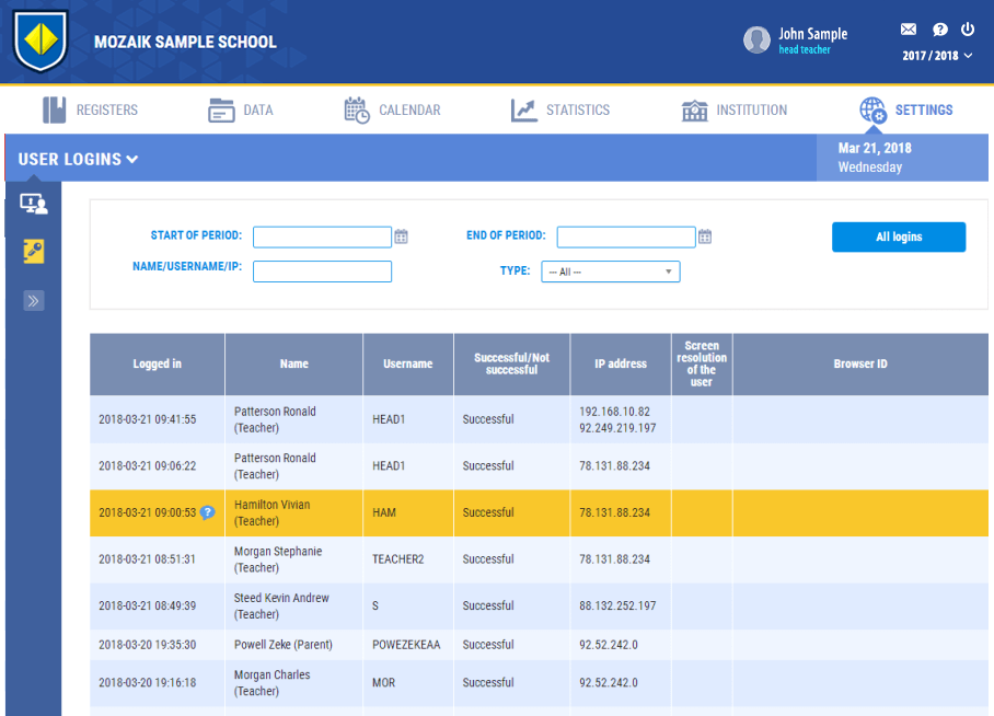 Хэрэглэгчдийг зохицуулах