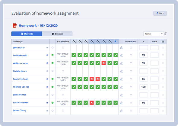 Үнэлгээ, статистик