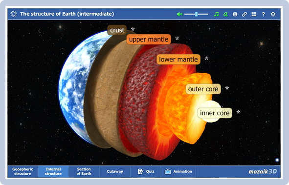 Хялбархан суралцаарай!