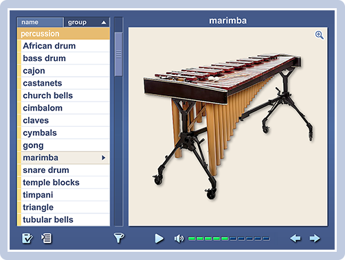 Дүрслэн үзүүлэхэд