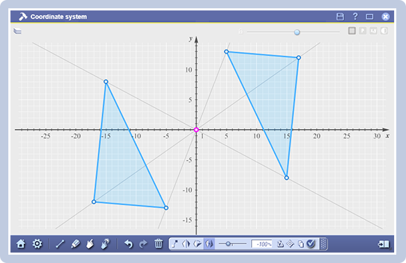Дадлага хийх хэрэгсэл