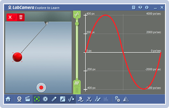 Бодит цагийн видео шинжилгээ