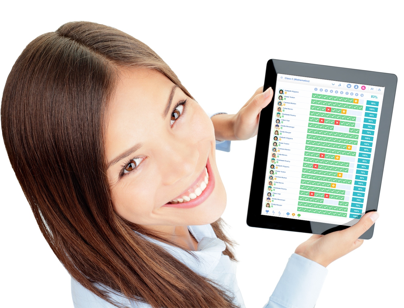 Бүлэглэсэн ангийн ажил, Classroom management