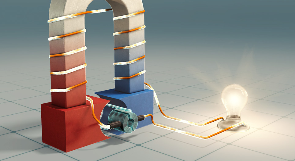 Динамо (дунд түвшин)