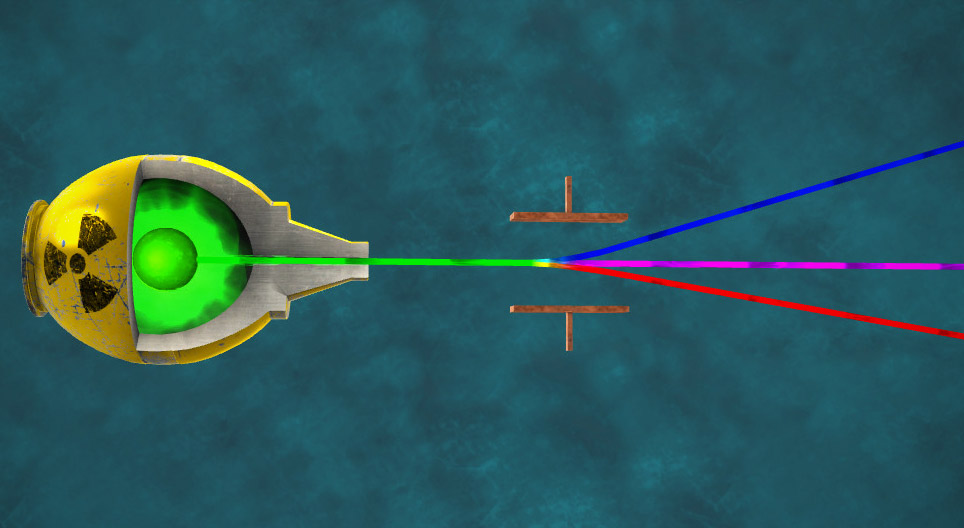 Цацраг идэвх