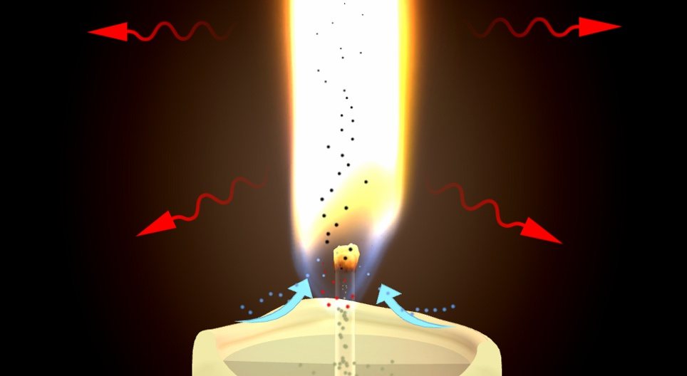 Лааны шинжлэх ухаан