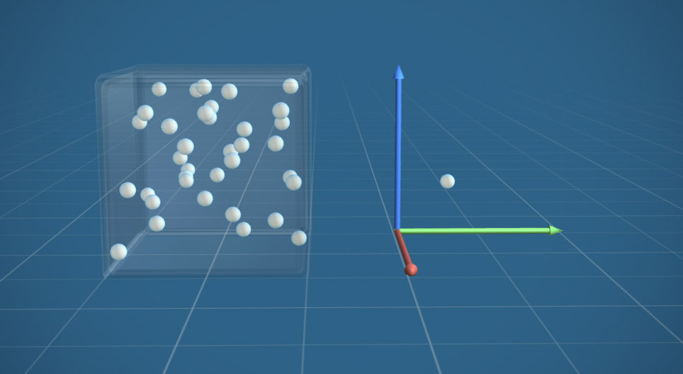 Internal energy of ideal gases