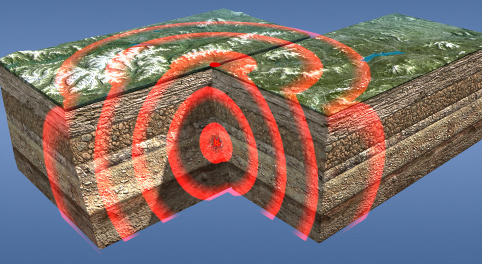 Газар хөдлөлт