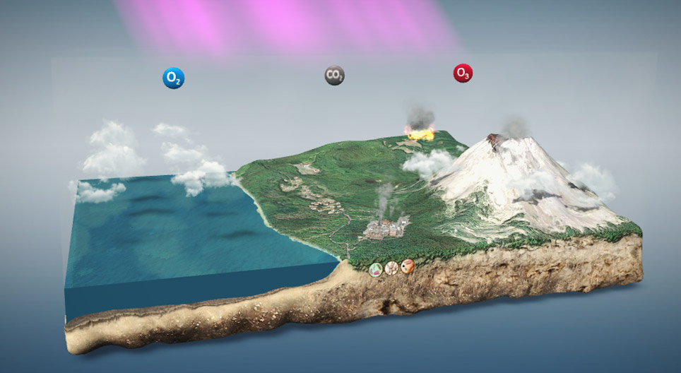 Хүчилтөрөгчийн эргэлт