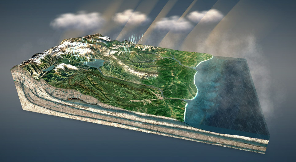 Усны эргэлт (ахисан түвшин)