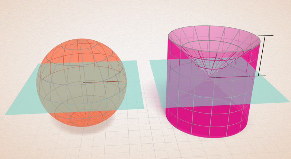 Бөмбөрцгийн эзлэхүүн (Кавальерийн зарчим)