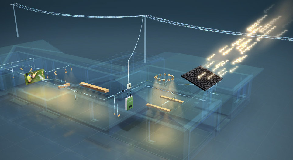 Энэ нь хэрхэн ажилладаг вэ? - Фотоволтайк нарны хавтан, нарны дулааны коллектор