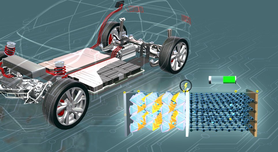 Аккумляторын технологи