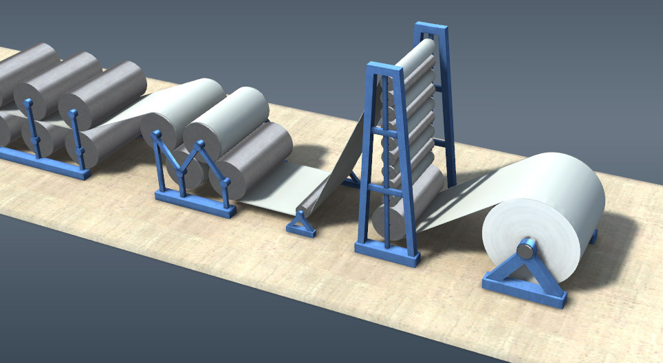 Цаасны үйлдвэрлэл