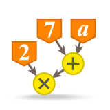 Алгебрийн мод