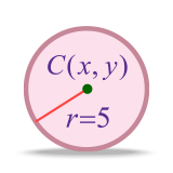 Аналитик геометр