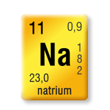 Химийн элементүүд