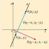 Хоёр цэгийг дайрч гарах шулууны тэгшитгэл