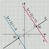 Хоёр шулууны хоорондын зай