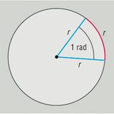 1 радианы төв өнцөг