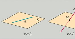 Шулуун ба хавтгайн харьцангуй байрлал