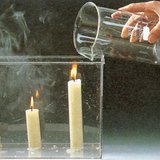 Нүүрстөрөгчийн давхар ислээр хийх туршлага