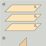 3 хавтгайн харьцангуй байрлал - 1