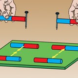 Соронзон харилцан үйлчлэл
