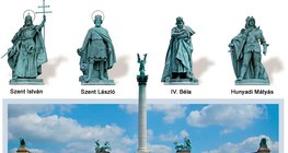 Унгар улсын Будапешт дахь Мянганы хөшөө