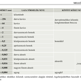 ásványvizsgálat melléklet 3. oldal