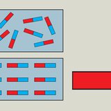 Төмөр болон соронзны харилцан үйлчлэл