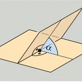 Хоёр хавтгайн хоорондох өнцөг