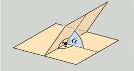 Хоёр хавтгайн хоорондох өнцөг