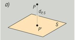 Огторгуйн элементүүдийн хоорондын зай