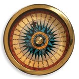 Хуучны компас