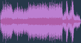 Stravinsky - Petrushka
