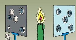 Эндотерм процессыг шинжлэх