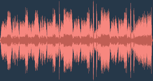 Wolfgang Amadeus Mozart - Eine kleine Nachtmusik (in G major)