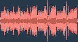 Wolfgang Amadeus Mozart - Eine kleine Nachtmusik (in G major)