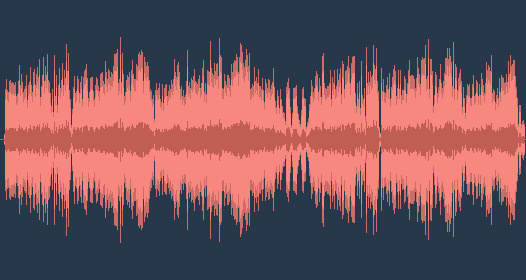 Ludwig van Beethoven - Piano Sonata No. 15 in D major (Pastoral)