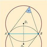 Хэрчим дээрх харах өнцгийн нум