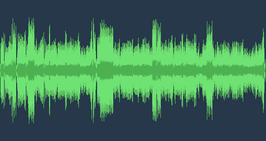 Ludwig van Beethoven - Violin Concerto in D major, Op. 61