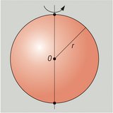 Бөмбөрцгийг үүсгэх