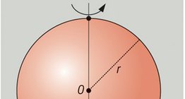 Бөмбөрцгийг үүсгэх